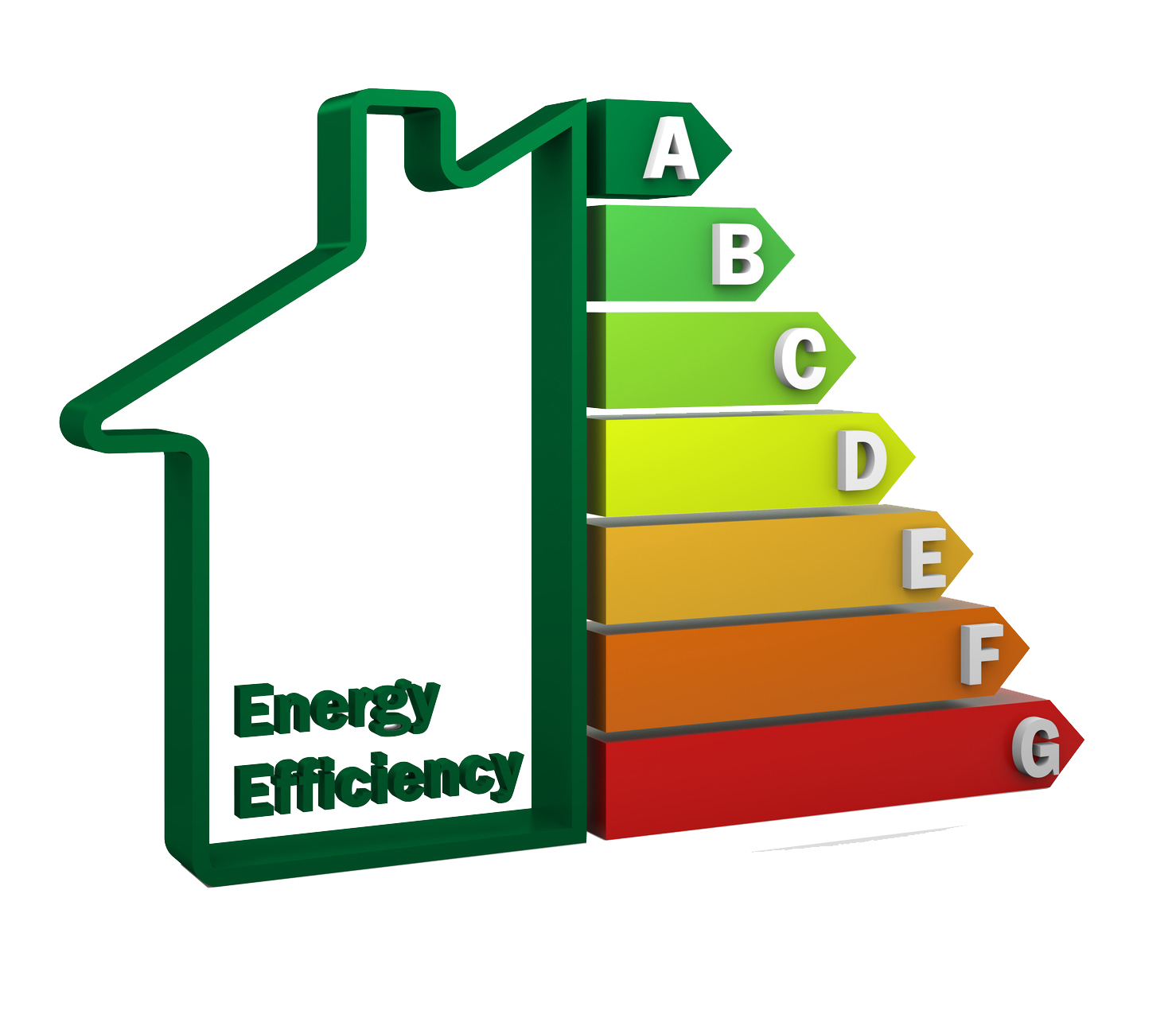 risparmio energetico profili pultrusi